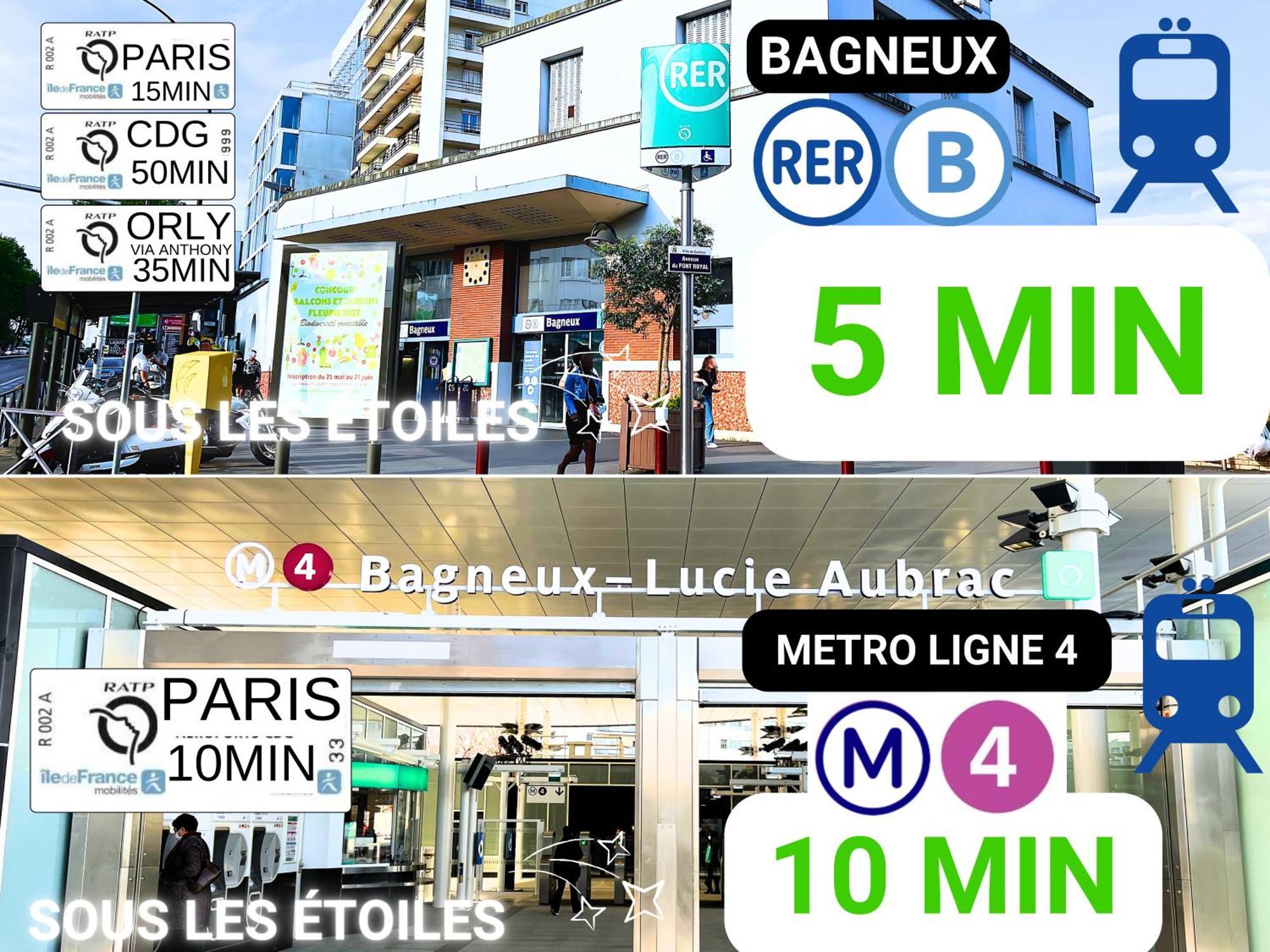 Appartement Bagneux Paris Rer B Confort Netflix